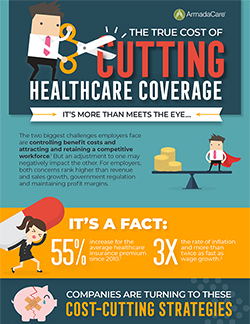 The True Cost of Cutting Healthcare Coverage Infographic Thumbnail, ArmadaCare